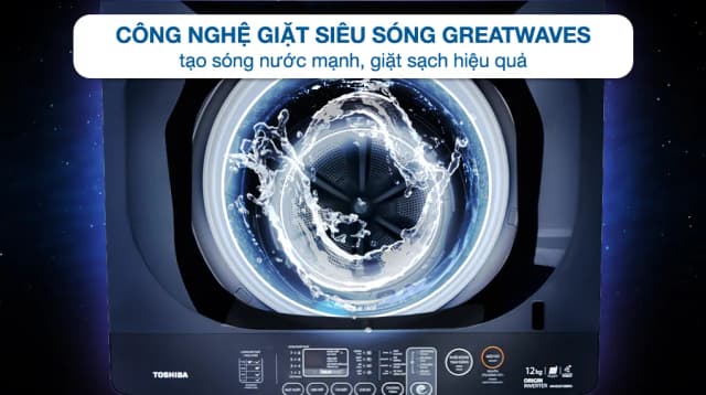Top 1 so sánh giá Máy giặt Toshiba Inverter 13 kg AW-DM1400LV(MK) - Tìm sản phẩm giá rẻ nhất - Ảnh 12