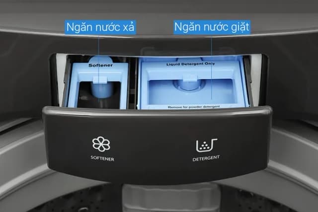 So sánh giá Máy giặt Toshiba Inverter 15 kg AW-DM1600LV(SG) rẻ nhất? - Ảnh 17