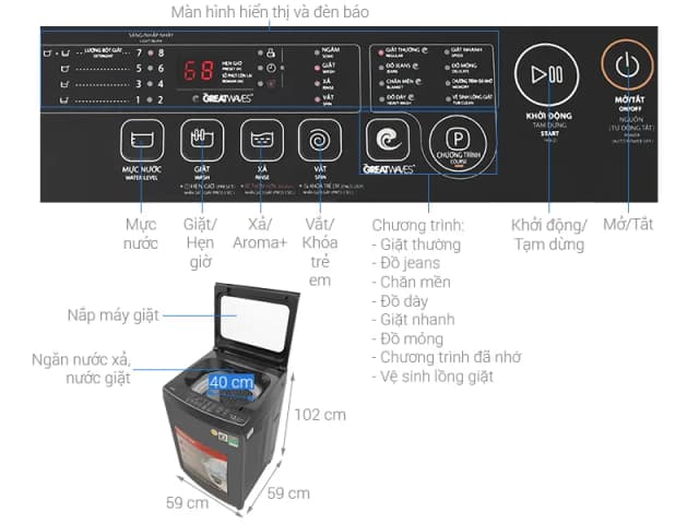 So sánh giá Máy giặt Toshiba Inverter 15 kg AW-T08DU1600LV(MK) rẻ nhất? - Ảnh 20