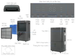 So sánh giá Máy hút ẩm Electrolux EDH14TRBD2 - Tìm sản phẩm giá rẻ nhất - Ảnh 3