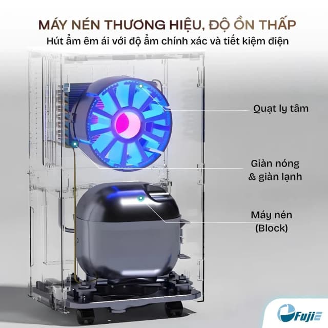 So sánh giá Máy hút ẩm FujiE HM-912ED rẻ nhất? - Ảnh 11