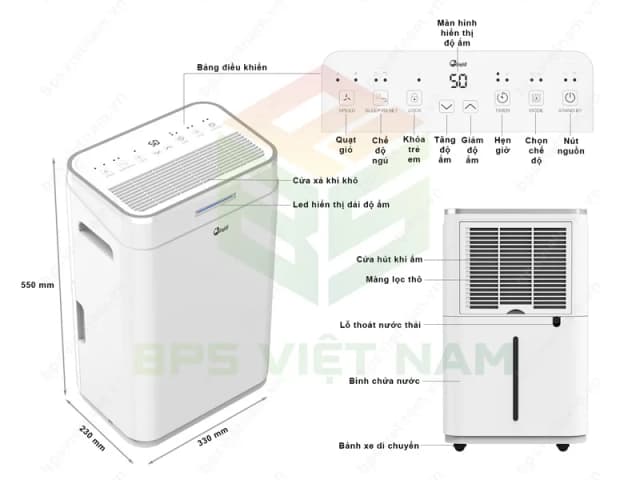 Top 1 so sánh giá Máy hút ẩm FujiE HM-918EC-N - Tìm sản phẩm giá rẻ nhất - Ảnh 16