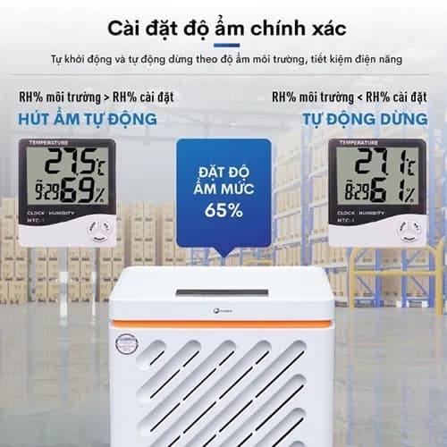 So sánh giá Máy hút ẩm Fujihaia DH90W rẻ nhất? - Ảnh 14