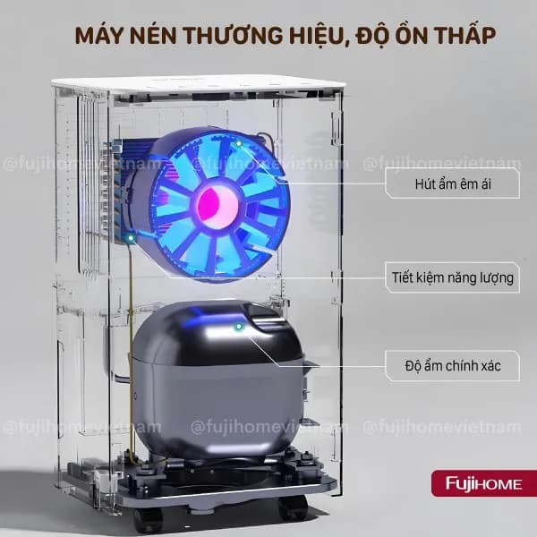 So sánh giá Máy hút ẩm FUJIHOME DH20NW-HEPA rẻ nhất? - Ảnh 4