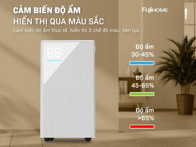 Top 1 so sánh giá Máy hút ẩm FUJIHOME DHP035-MINI - Tìm sản phẩm giá rẻ nhất - Ảnh 81