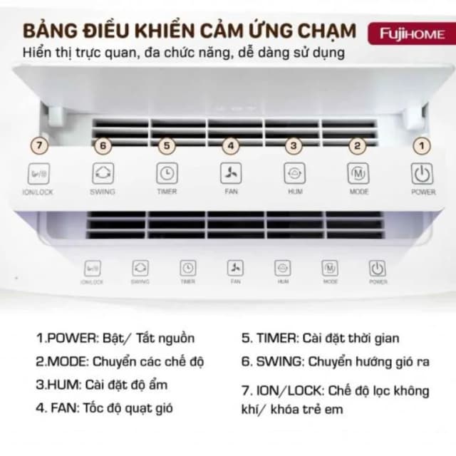 Top 1 so sánh giá Máy hút ẩm FUJIHOME DHP23-MINI - Tìm sản phẩm giá rẻ nhất - Ảnh 41
