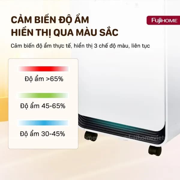 Top 1 so sánh giá Máy hút ẩm FUJIHOME DHP23-MINI - Tìm sản phẩm giá rẻ nhất - Ảnh 46