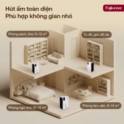 So sánh giá Máy hút ẩm FUJIHOME DHP23-MINI - Tìm sản phẩm giá rẻ nhất - Ảnh 7