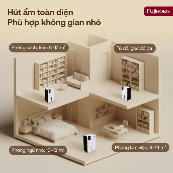 Top 1 so sánh giá Máy hút ẩm FUJIHOME DHP23-MINI - Tìm sản phẩm giá rẻ nhất - Ảnh 7