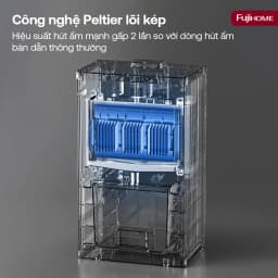 So sánh giá Máy hút ẩm FUJIHOME DHP23-MINI - Tìm sản phẩm giá rẻ nhất - Ảnh 9