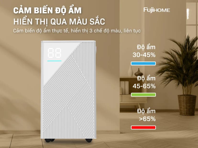 So sánh giá Máy hút ẩm FUJIHOME DHP23-MINI - Tìm sản phẩm giá rẻ nhất - Ảnh 86