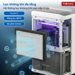 Máy hút ẩm kết hợp lọc không khí FUJIHOME DH35W-HEPA
