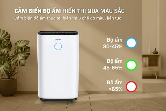 Top 1 so sánh giá Máy hút ẩm kết hợp lọc không khí Fujihome DHP05-MINI - Tìm sản phẩm giá rẻ nhất - Ảnh 21