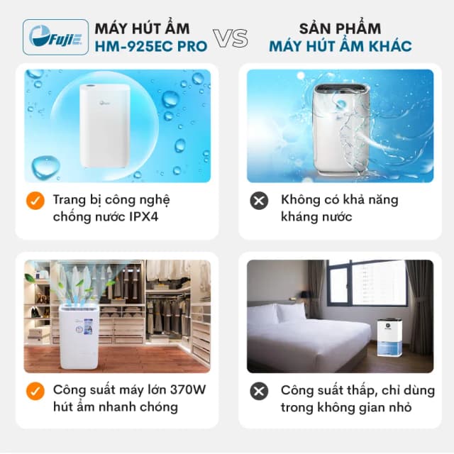 Top 1 so sánh giá Máy hút ẩm kết hợp lọc không khí Fujihome DHP05-MINI - Tìm sản phẩm giá rẻ nhất - Ảnh 72