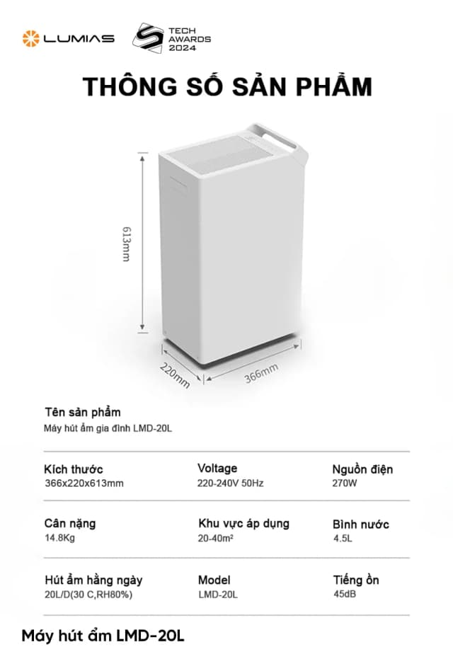 So sánh giá Máy hút ẩm LUMIAS LMD-20L rẻ nhất? - Ảnh 4