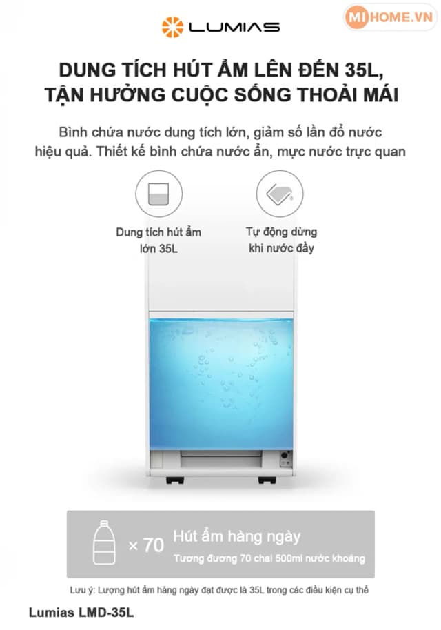 So sánh giá Máy hút ẩm LUMIAS LMD-35L rẻ nhất? - Ảnh 18