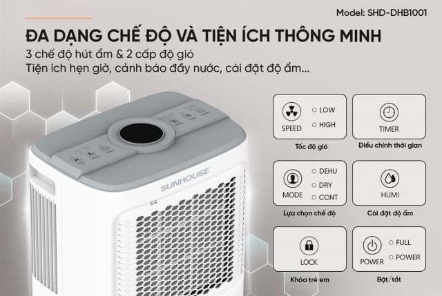 So sánh giá Máy hút ẩm Sunhouse SHD-DHB1001 rẻ nhất? - Ảnh 6