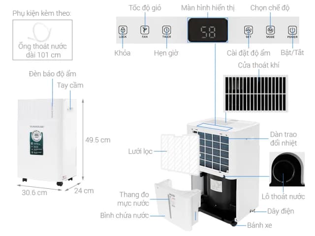 So sánh giá Máy hút ẩm Sunhouse SHD-DHB2003 rẻ nhất? - Ảnh 8