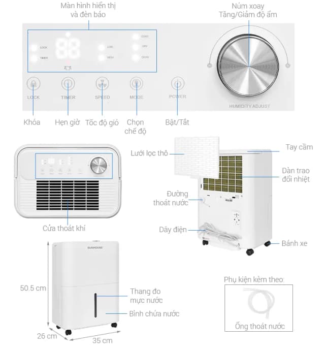 Top 1 so sánh giá Máy hút ẩm Sunhouse SHD-DHB3002 - Tìm sản phẩm giá rẻ nhất - Ảnh 8