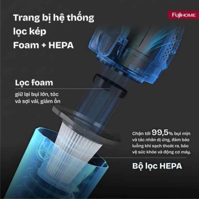So sánh giá Máy hút bụi cầm tay FUJIHOME VC06 Đen rẻ nhất? - Ảnh 16