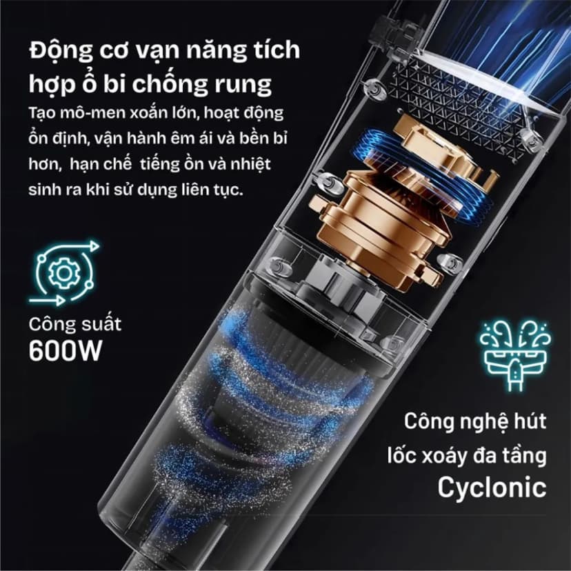 So sánh giá Máy hút bụi cầm tay FUJIHOME VC06 Trắng - Tìm sản phẩm giá rẻ nhất - Ảnh 8