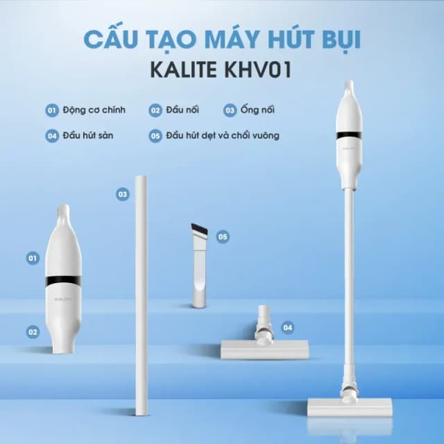 So sánh giá Máy hút bụi cầm tay Kalite KHV01 rẻ nhất? - Ảnh 12