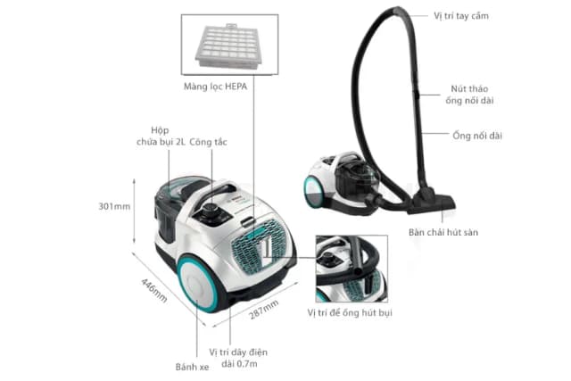 So sánh giá Máy hút bụi dạng hộp Bosch BGS21WHYG rẻ nhất? - Ảnh 6