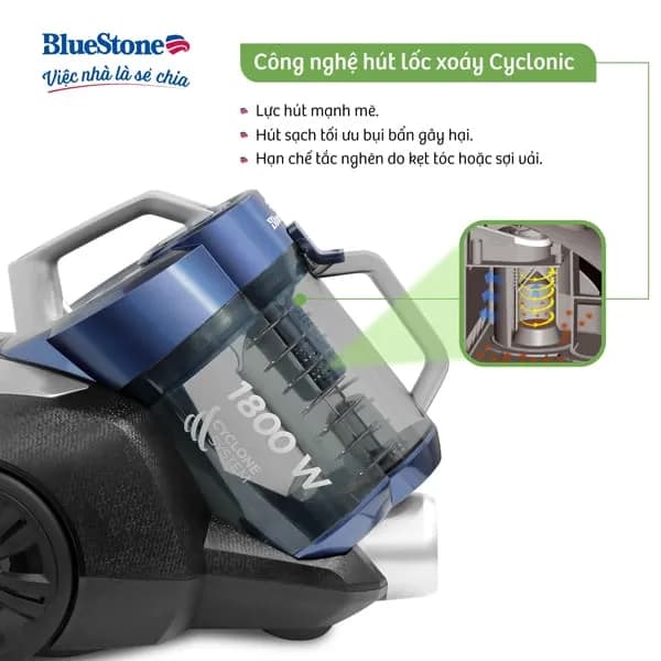 Máy hút bụi dạng hộp Midea MC18CAPBU - Giá rẻ nhất hôm nay - Ảnh 61