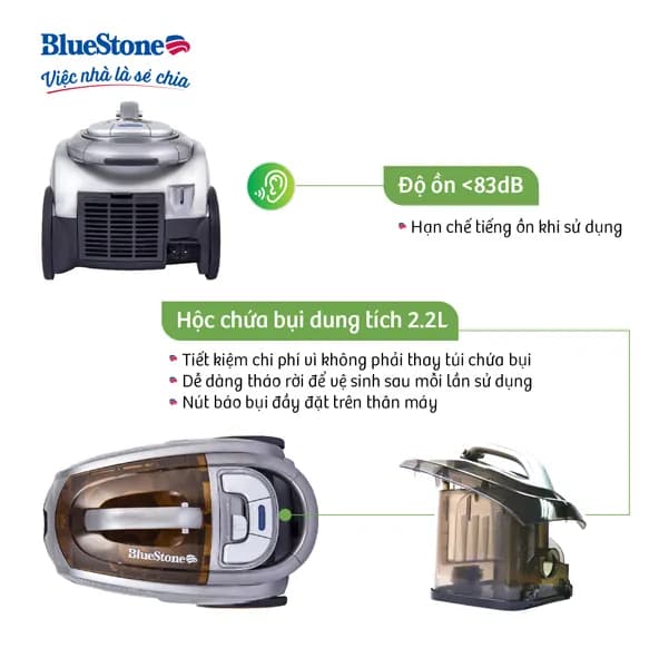 Máy hút bụi dạng hộp Midea MC18CAPBU - Giá rẻ nhất hôm nay - Ảnh 73