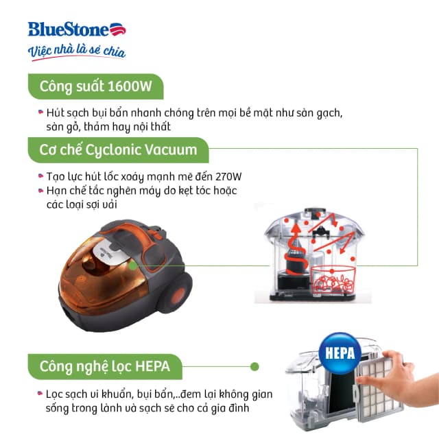 Top 1 so sánh giá Máy hút bụi dạng hộp Midea MC18CAPBU - Tìm sản phẩm giá rẻ nhất - Ảnh 74