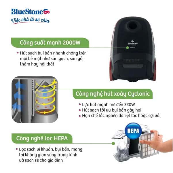 Top 1 so sánh giá Máy hút bụi dạng hộp Midea MC18CAPBU - Tìm sản phẩm giá rẻ nhất - Ảnh 77