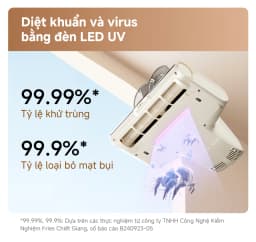 So sánh giá Máy hút bụi đệm giường Mova D20 - Tìm sản phẩm giá rẻ nhất - Ảnh 18