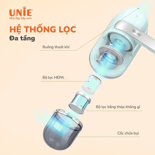 So sánh giá Máy hút bụi đệm giường Unie UMV62 rẻ nhất? - Ảnh 5