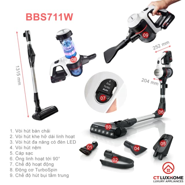So sánh giá Máy hút bụi không dây Bosch BBS711W rẻ nhất? - Ảnh 5