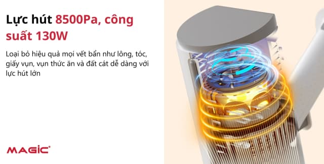 Top 1 so sánh giá Máy hút bụi không dây Magic A-061 - Tìm sản phẩm giá rẻ nhất - Ảnh 4