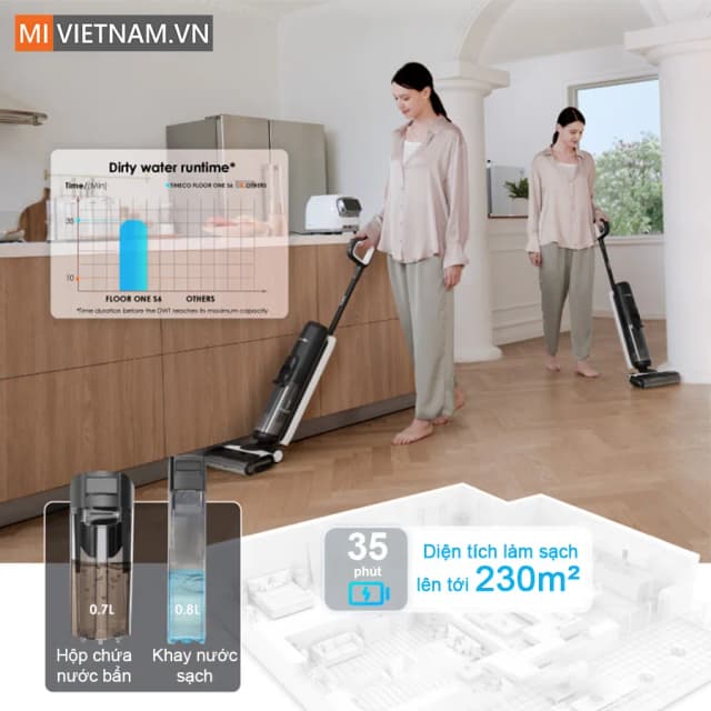 Top 1 so sánh giá Máy hút bụi lau nhà Tineco Floor One S6 Stretch Max - Tìm sản phẩm giá rẻ nhất - Ảnh 20