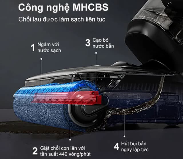 Top 1 so sánh giá Máy hút bụi lau nhà Tineco Floor One S6 Stretch Max - Tìm sản phẩm giá rẻ nhất - Ảnh 31