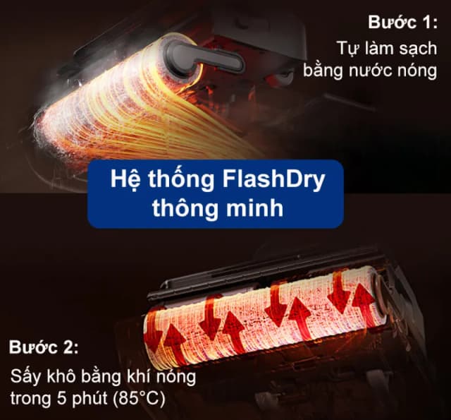Top 1 so sánh giá Máy hút bụi lau nhà Tineco Floor One S6 Stretch Max - Tìm sản phẩm giá rẻ nhất - Ảnh 49