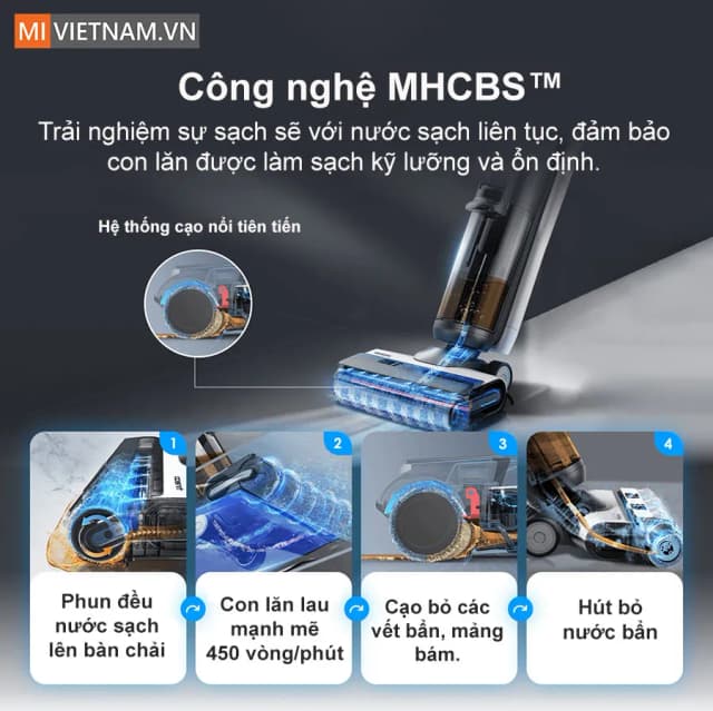 Top 1 so sánh giá Máy hút bụi lau nhà Tineco Floor One S6 Stretch Max - Tìm sản phẩm giá rẻ nhất - Ảnh 74