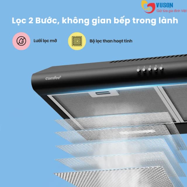 So sánh giá Máy hút mùi âm tủ Comfee CH-70SF49B rẻ nhất? - Ảnh 8