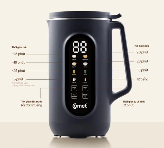 Top 1 so sánh giá Máy làm sữa hạt đa năng Comet CM9216 - Tìm sản phẩm giá rẻ nhất - Ảnh 4