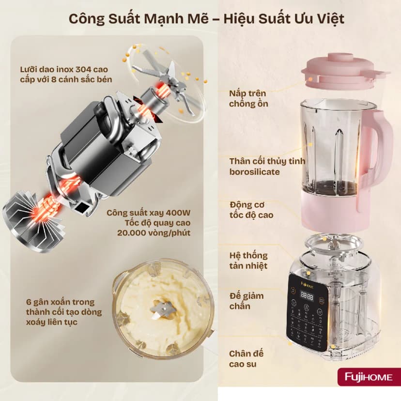 Máy làm sữa hạt đa năng Fujihome SM01B - Giá rẻ nhất hôm nay - Ảnh 4