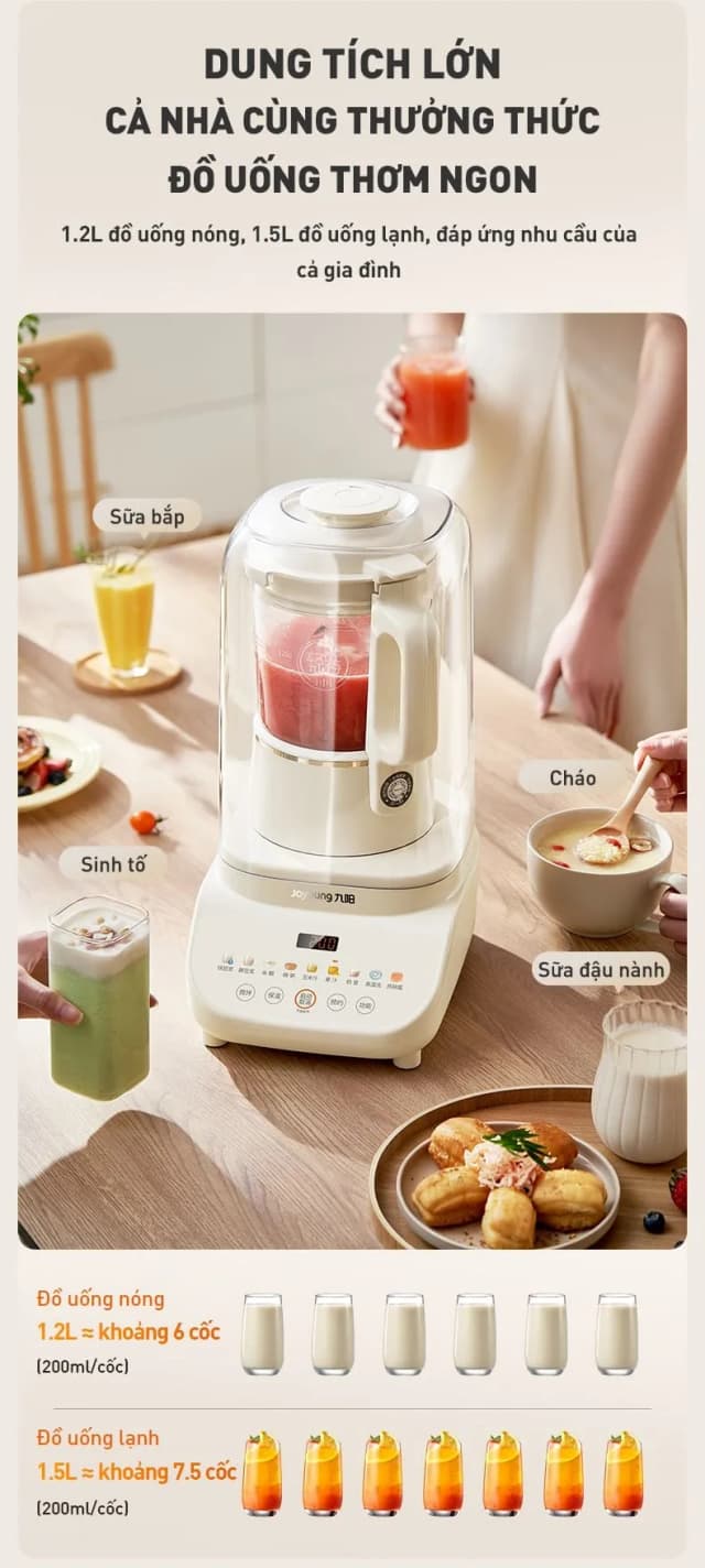 Top 1 so sánh giá Máy làm sữa hạt đa năng Joyoung JHSB-161 - Tìm sản phẩm giá rẻ nhất - Ảnh 92