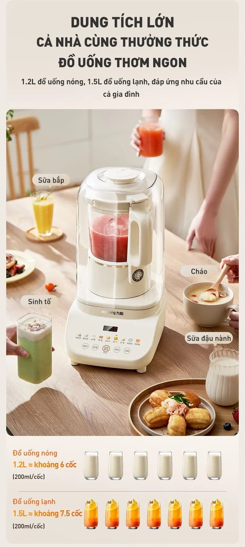 So sánh giá Máy làm sữa hạt đa năng Joyoung JHSB-161 - Tìm sản phẩm giá rẻ nhất - Ảnh 92