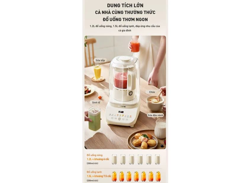 So sánh giá Máy làm sữa hạt đa năng Joyoung JHSB-161 - Tìm sản phẩm giá rẻ nhất - Ảnh 93
