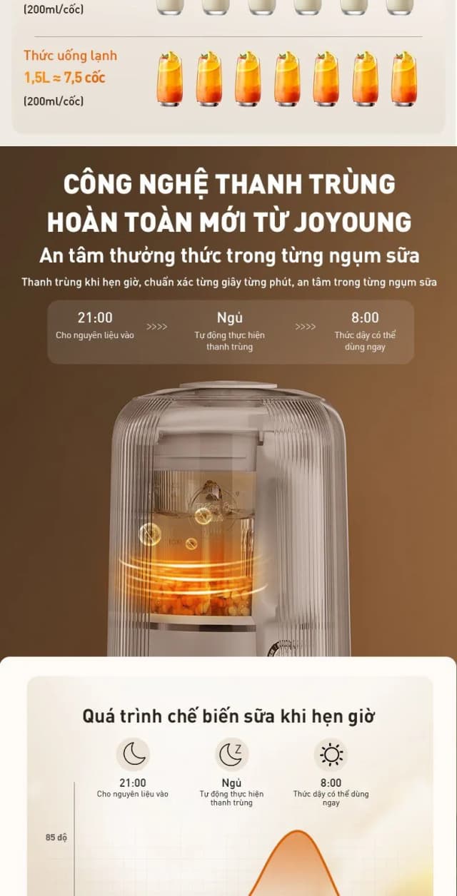 Top 1 so sánh giá Máy làm sữa hạt đa năng Joyoung JHSB-602 Pro - Tìm sản phẩm giá rẻ nhất - Ảnh 40
