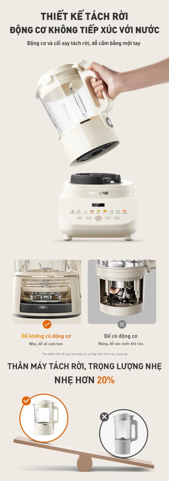Top 1 so sánh giá Máy làm sữa hạt đa năng Joyoung JHSB-602 Pro - Tìm sản phẩm giá rẻ nhất - Ảnh 67