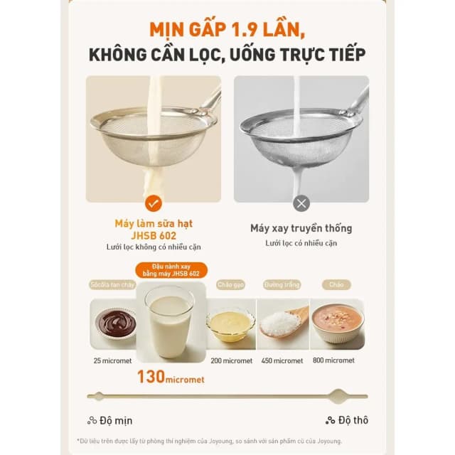 Top 1 so sánh giá Máy làm sữa hạt đa năng Joyoung JHSB-602 Pro - Tìm sản phẩm giá rẻ nhất - Ảnh 87