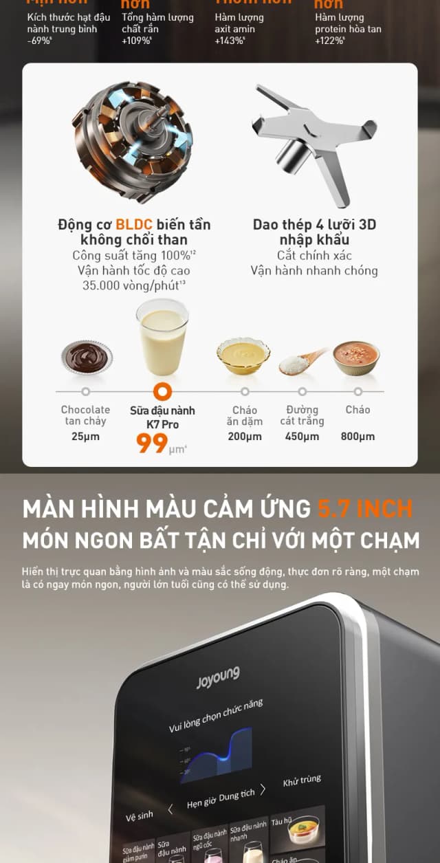 Top 1 so sánh giá Máy làm sữa hạt đa năng Joyoung JSCB-K7 Pro - Tìm sản phẩm giá rẻ nhất - Ảnh 27
