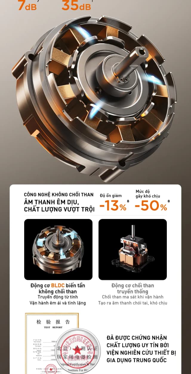 Top 1 so sánh giá Máy làm sữa hạt đa năng Joyoung JSCB-K7 Pro - Tìm sản phẩm giá rẻ nhất - Ảnh 44